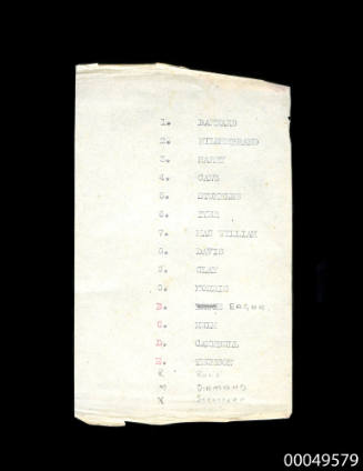 Note containing a list of names