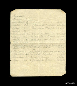 Handwritten list of names and addresses