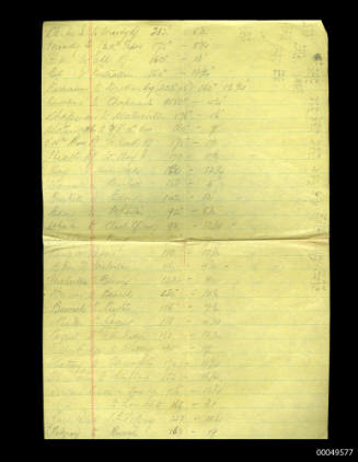 Handwritten list of calculations