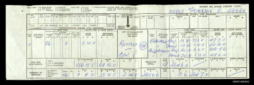 Oskar Mihkelson's last pay slip