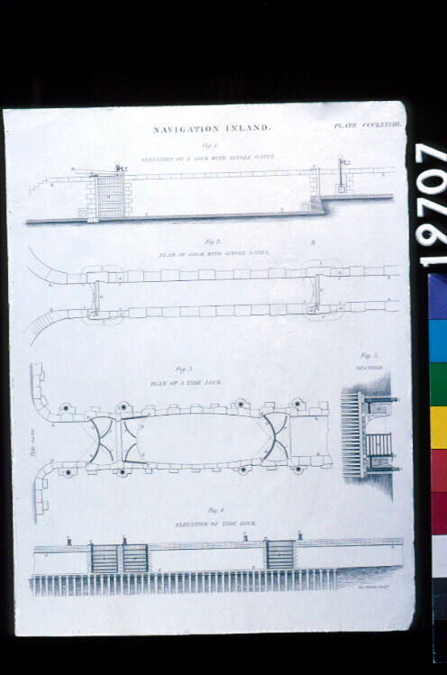 Plate CCCLXXVIII. Navigation Inland