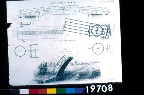 Plate CCCLXXIX. Navigation Inland