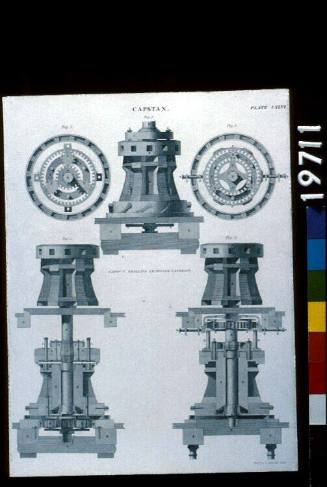 Plate CXLVI. Capstan