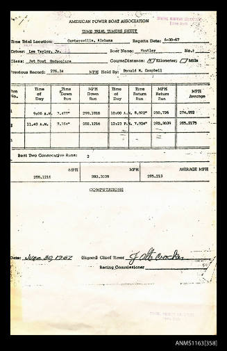 American Power Boat Association, Time Trial Timers Sheet