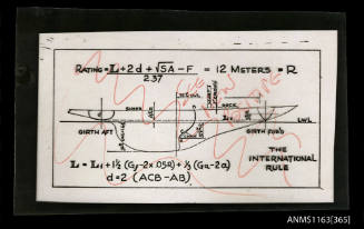 Transparency depicting the international rule for 12 metre racing boats