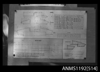 Black and white negative number 8A depicting view of wall mounted illustration detailing construction details of a hydroplane hull