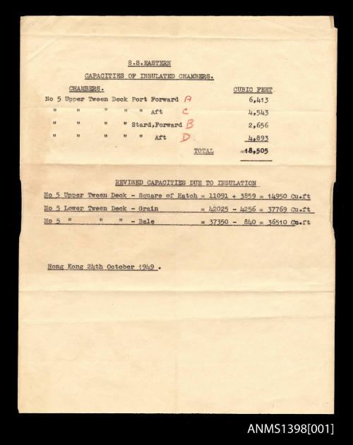 Note titled SS EASTERN Capacities of Insulated Chambers