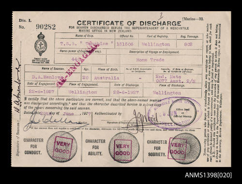 Certificate of Discharge issued to Desmond A Menlove