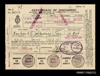 Certificate of Discharge issued to Desmond A Menlove