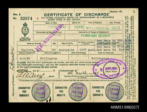 Certificate of Discharge issued to Desmond A Menlove