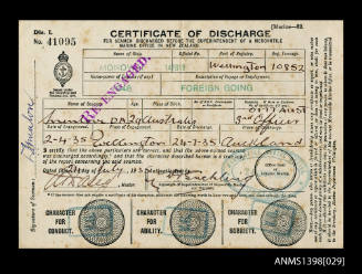 Certificate of Discharge issued to Desmond A Menlove