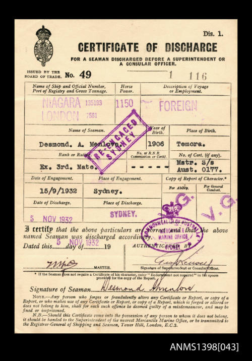 Certificate of Discharge issued to Desmond A Menlove
