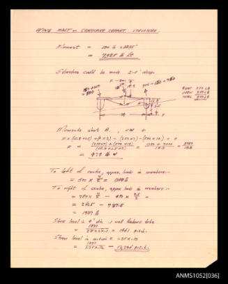 Handwritten notes by Roy Martin relating to the wing mast- cantilever support structure