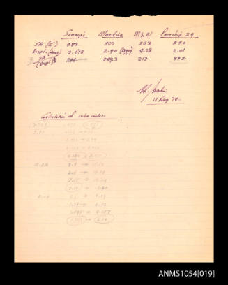 Calculations relating to SCAMPI, MARTINE, M&N and PACESHIP 29