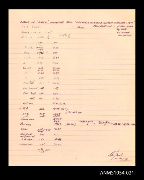 Calculations by Roy Martin relating to scaling of SCAMPI dimensions from Sailboard & Sailboat Equipment Directory