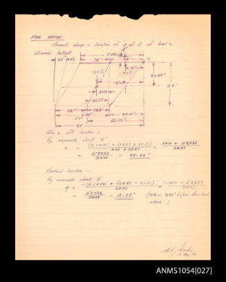 Notes and diagram by Roy Martin on keel design