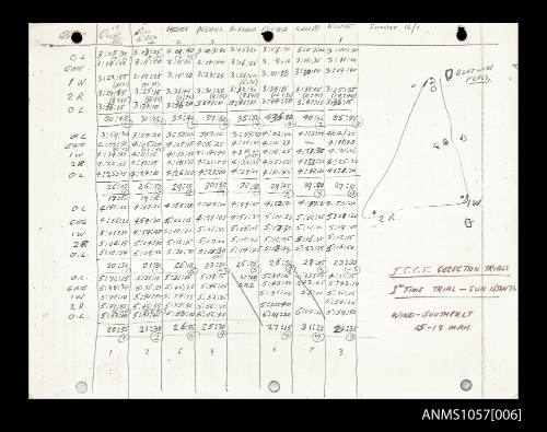 Table of times for vessels from the ICCT selection trials, 16 January 1972