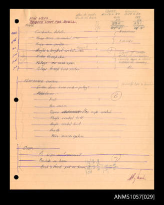 List by Roy Martin for MISS NYLEX consisting of a progress sheet for design