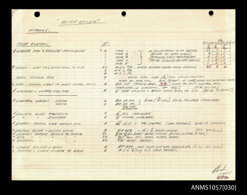 Notes by Roy Martin on MISS NYLEX fittings