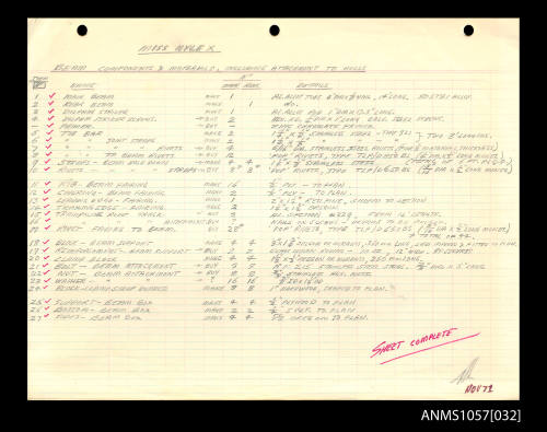 Notes on MISS NYLEX, beam components and materials, including attachment to hulls