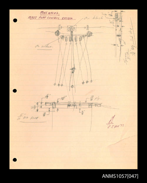 Diagrams on MISS NYLEX's mast flap control system