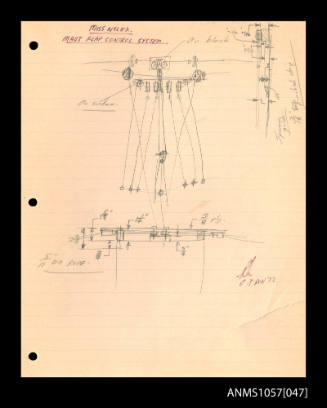 Diagrams on MISS NYLEX's mast flap control system