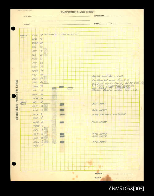 Document showing race dates and heats