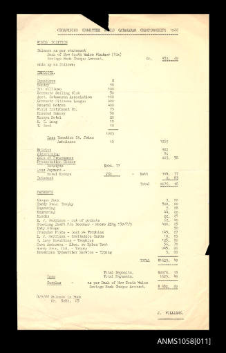 Costs for the organising committee of the World Catamaran Championships 1966