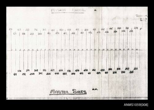 Document showing the different mylar sizes and master sizes on a line chart