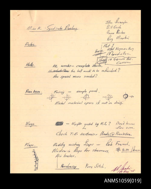 Notes and diagrams relating to the MISS NYLEX syndicate meeting