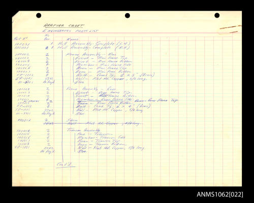 Arafura Cadet engineering parts lists