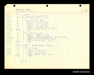 Arafura Cadet engineering parts lists