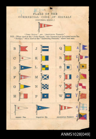 Illustrations of flags of the Commercial Code of Signals
