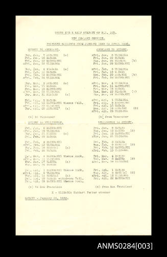 Union Steam Ship Company of New Zealand proposed sailings from January 1932 to April 1932 between Australia and New Zealand