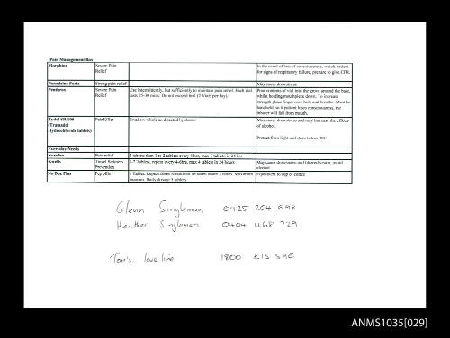 Table outlining the medicines in the pain management box for seasickness and sleeping