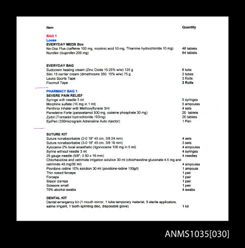 Inventory of medicines taken on board LOT 41, and their quantities