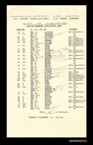 List of passengers leaving Brisbane on board SS TAIPING