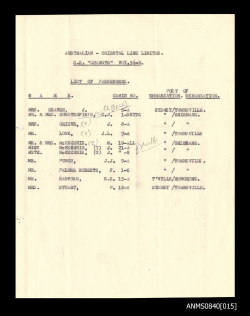 List of passengers on board SS CHANGTE during voyage 56