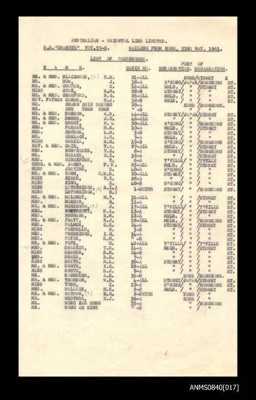 List of passengers boarding SS CHANGTE at Kobe