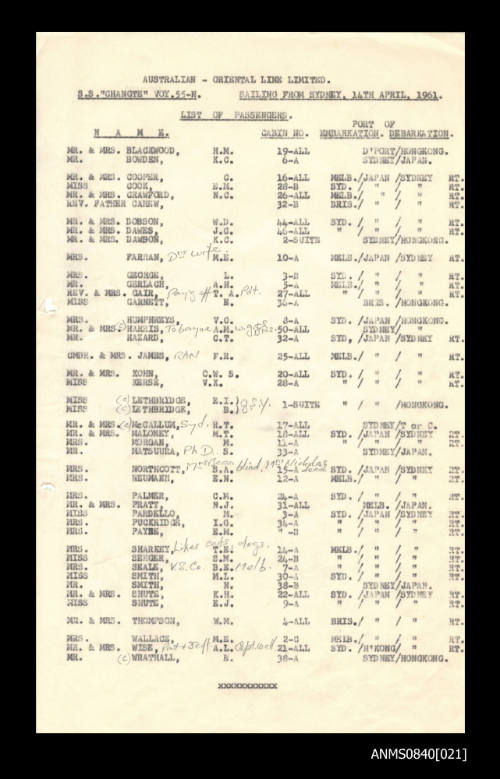 List of passengers on board SS CHANGTE departing from Sydney