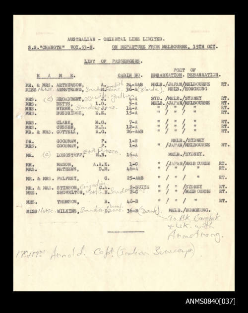 List of passengers on board SS CHANGTE departing from Melbourne on 15 October 1960