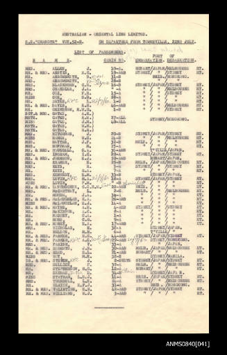 List of passengers departing SS CHANGTE at Townsville on 22 July 1960