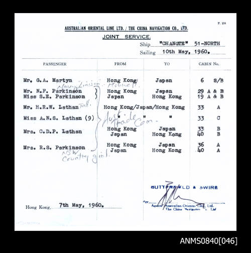 List of passengers on board SS CHANGTE sailing on 10 May 1960