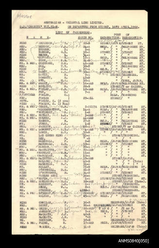 List of passengers on board SS CHANGTE departing from Sydney 16 April 1960