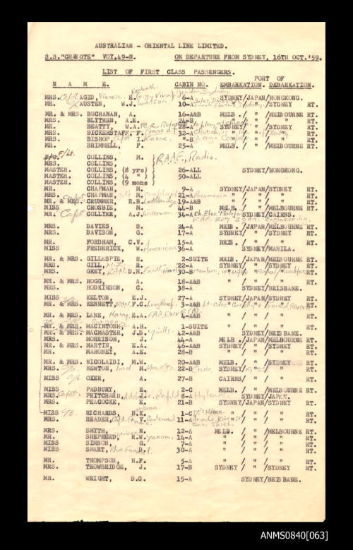 List of passengers on board SS CHANGTE departing from Sydney 16 October 1959