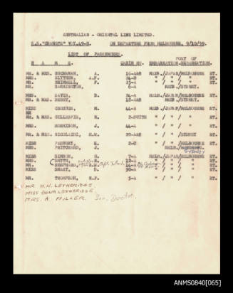 List of passengers on board SS CHANGTE departing from Melbourne 9 October 1959