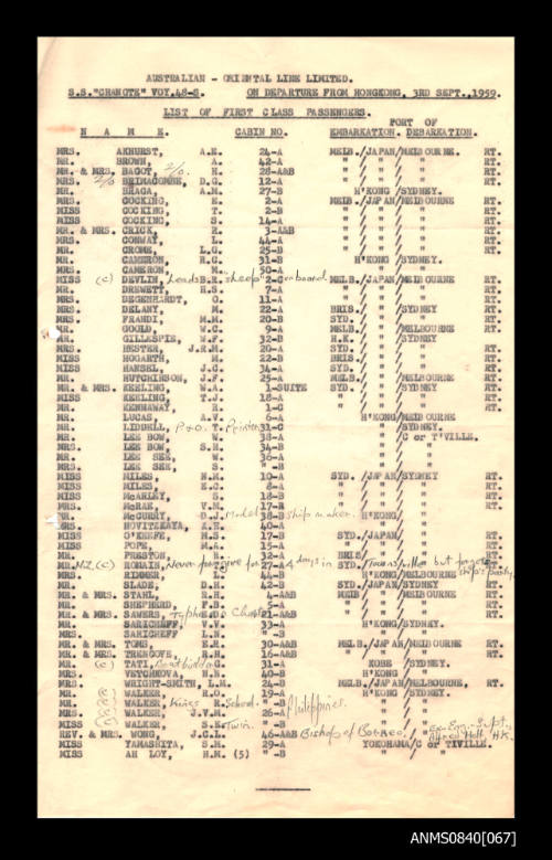 List of passengers on board SS CHANGTE departing from Hong Kong 3 September 1959