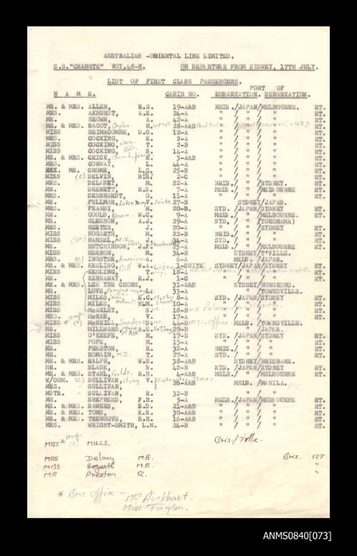 List of passengers on board SS CHANGTE departing from Sydney 17 July 1959