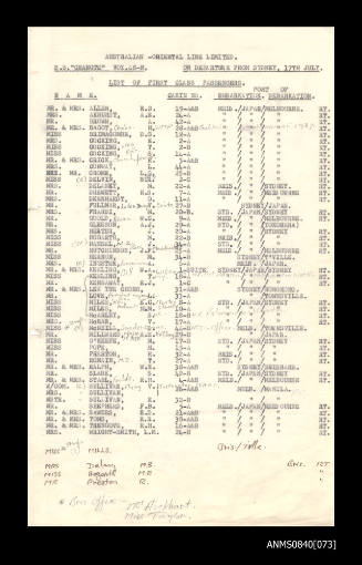 List of passengers on board SS CHANGTE departing from Sydney 17 July 1959