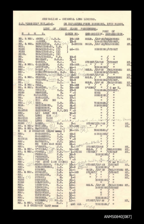 List of passengers on board SS CHANGTE departing from Hong Kong 17 March 1959